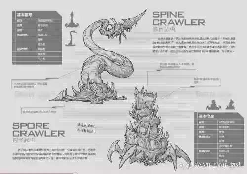 星际争霸虫族攻略_1插图