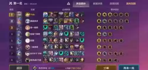 复苏复生阵容