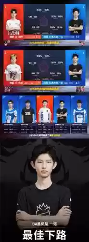 新旧王牌阵容插图