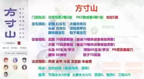 梦幻西游6开选什么职业好