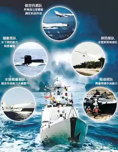 海军最新阵容