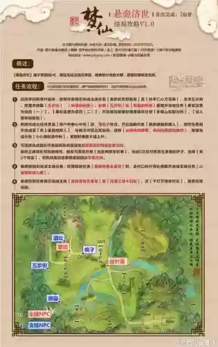 剑网3梦回稻香成就攻略插图