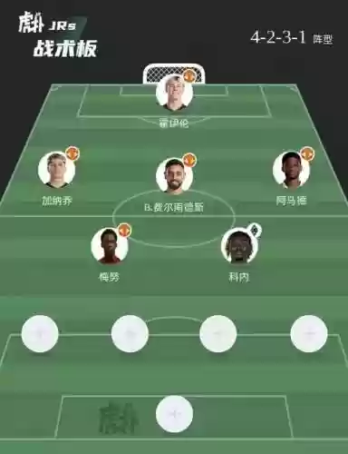 改变中场阵容插图 改变中场阵容插图
