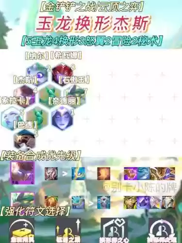 玉龙阵容新手插图