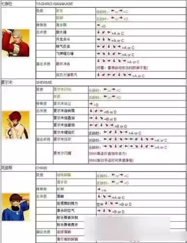 拳皇13d键技能取消