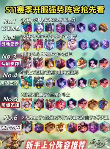 1201推荐阵容_1