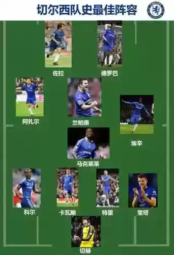 切尔西阵容革命