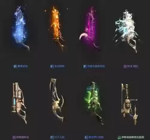 ff14升级装备