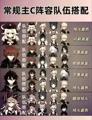 魈琴阵容_1插图
