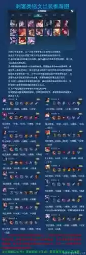 刺客的铭文如何搭配阵容_1插图
