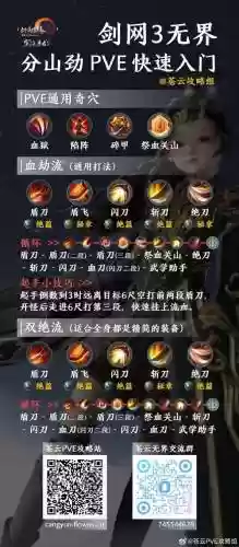 苍云pve攻略插图