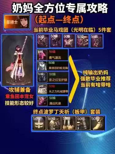 dnf奶妈弹流装备