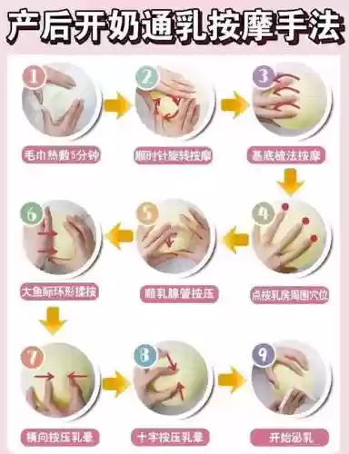 全奶妈怎么学技能插图