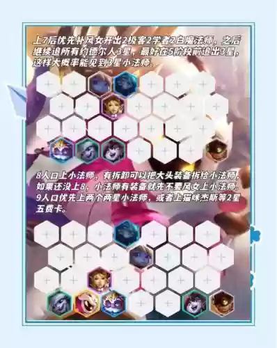 有哪些易上分的阵容搭配插图