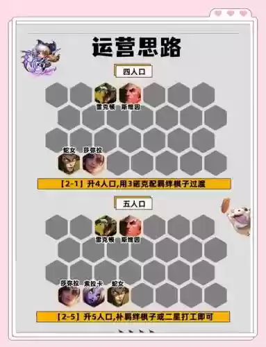 名流乌鸦阵容