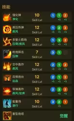 2017武器大师技能加点插图