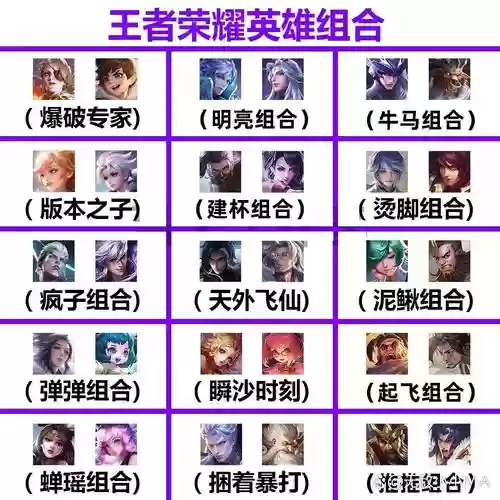 王者级别阵容搭配