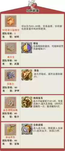 苍之纪元新手卡装备6插图