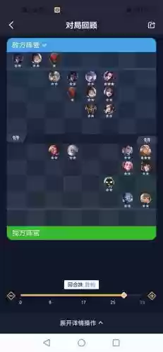辅助搭配阵容插图