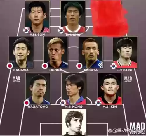 阵容最强前锋插图