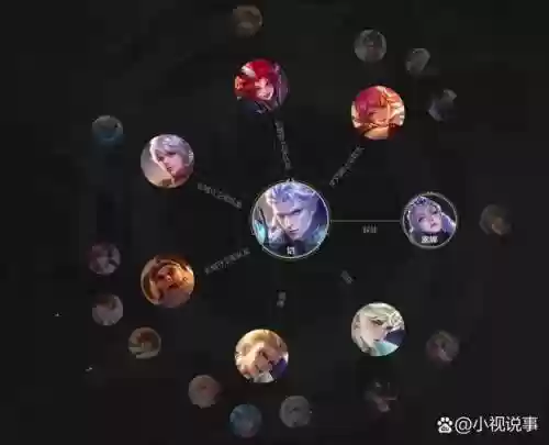 阵容分析铠插图