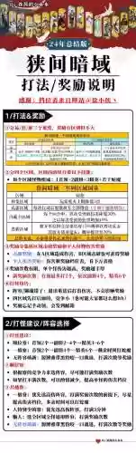 幽灵栖息学院攻略