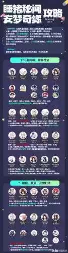 秘闻最新阵容插图
