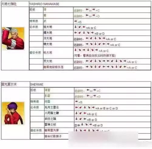 拳皇13d键技能取消插图