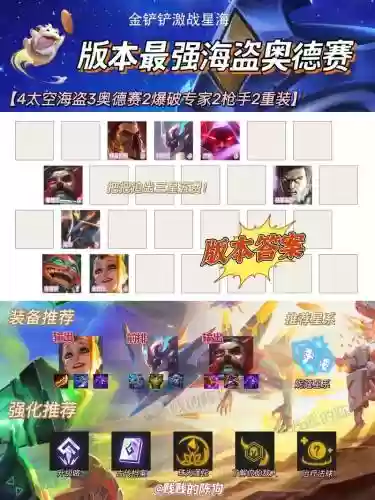10.9奥德赛阵容插图