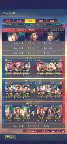 三国杀大神最强阵容搭配插图