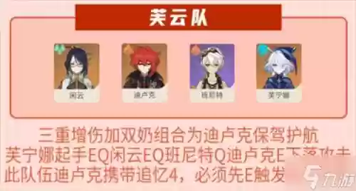 迪卢克魈主c阵容搭配插图1