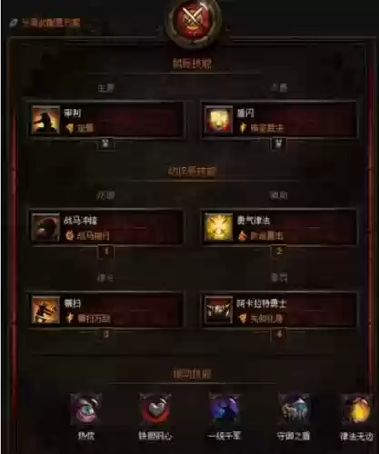 暗黑三打装备的窍门