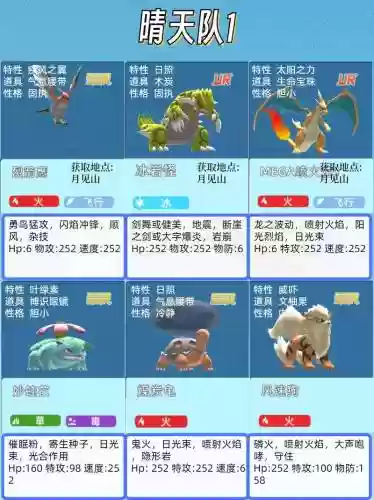 小说神奇宝贝最强阵容搭配插图