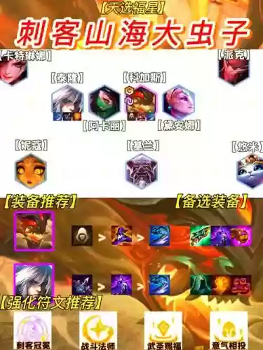 寡妇刺客阵容
