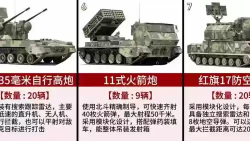一个加强连有多少武器插图