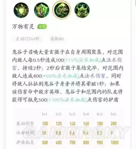 王者荣耀鬼谷子技能解说_1插图