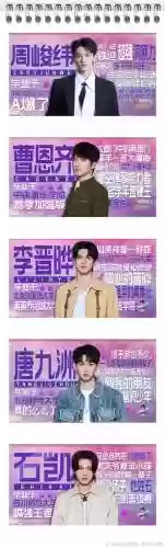 八学院阵容插图