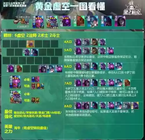 海牛之力阵容插图