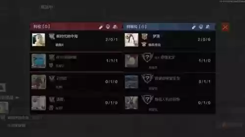 暗杀阵容对战插图 暗杀阵容对战插图