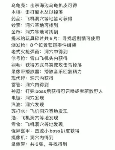 丛林冒险一攻略插图
