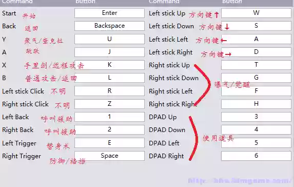 究极风暴键盘技能