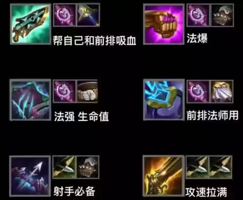 猛兽之地4级装备合成表
