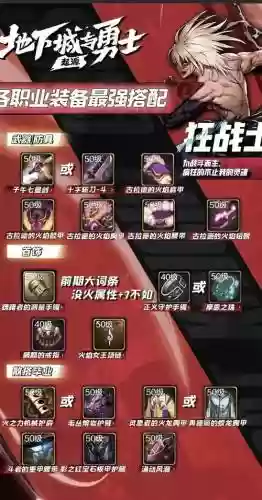 90狂战士刷图装备选择