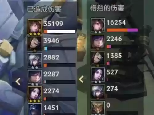 刀妈阵容
