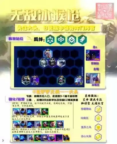 冰猴子阵容插图 冰猴子阵容插图