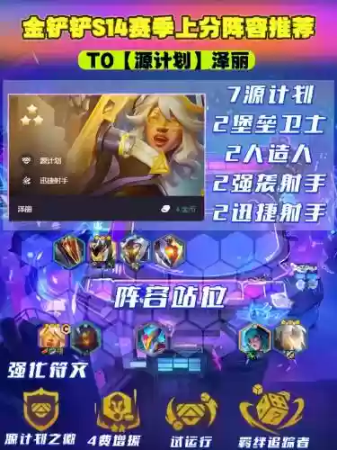 城市阵容游戏插图
