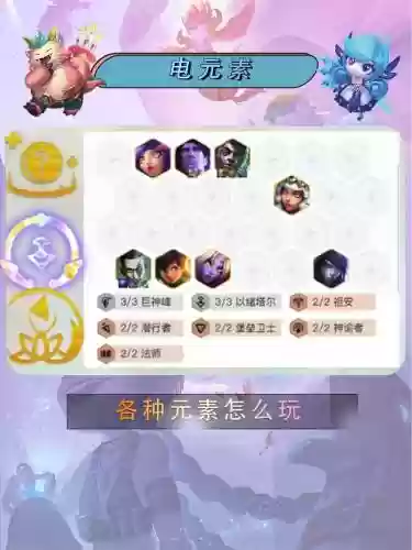 元素阵容搭配加成