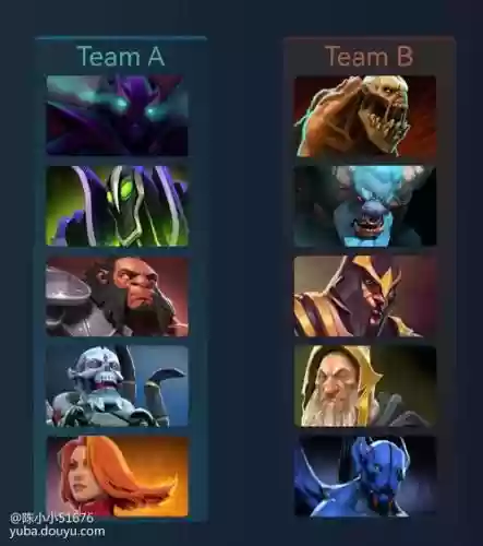 dota强力阵容_1