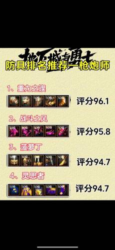 dnf90花花装备