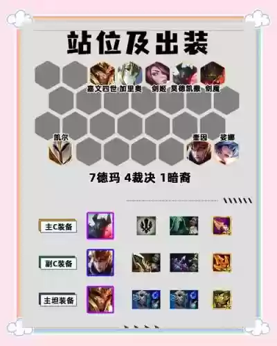 转钢阵容